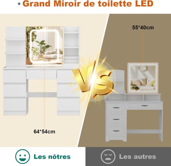 Coiffeuse avec Éclairage LED TRIUMPHKEY, 7 Tiroirs, 4 Étagères, Grand Meuble de Rangement pour Maquillage (Blanc, 110x40x139 cm)