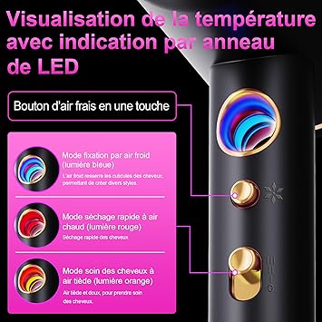 Tisoutec – Sèche-Cheveux Ionique Professionnel 2400 W
